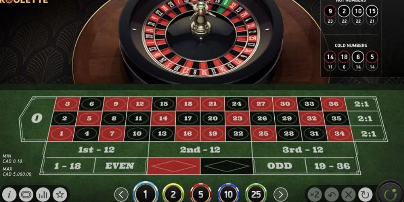 Khám phá các loại cược roulette thịnh hành
